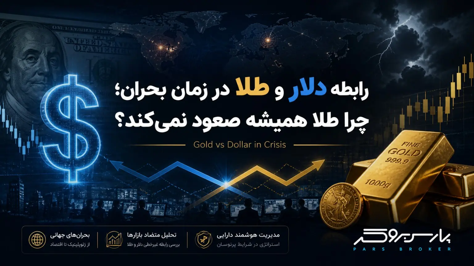 رابطه دلار و طلا در زمان بحران؛ چرا طلا همیشه صعود نمیکند؟