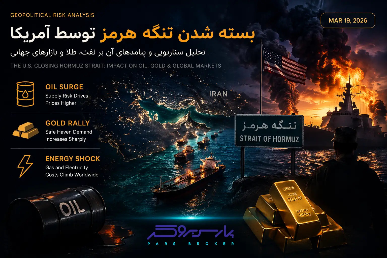 تأثیر بسته شدن تنگه هرمز بر قیمت نفت، طلا و بازارهای مالی جهانی در سال 2026