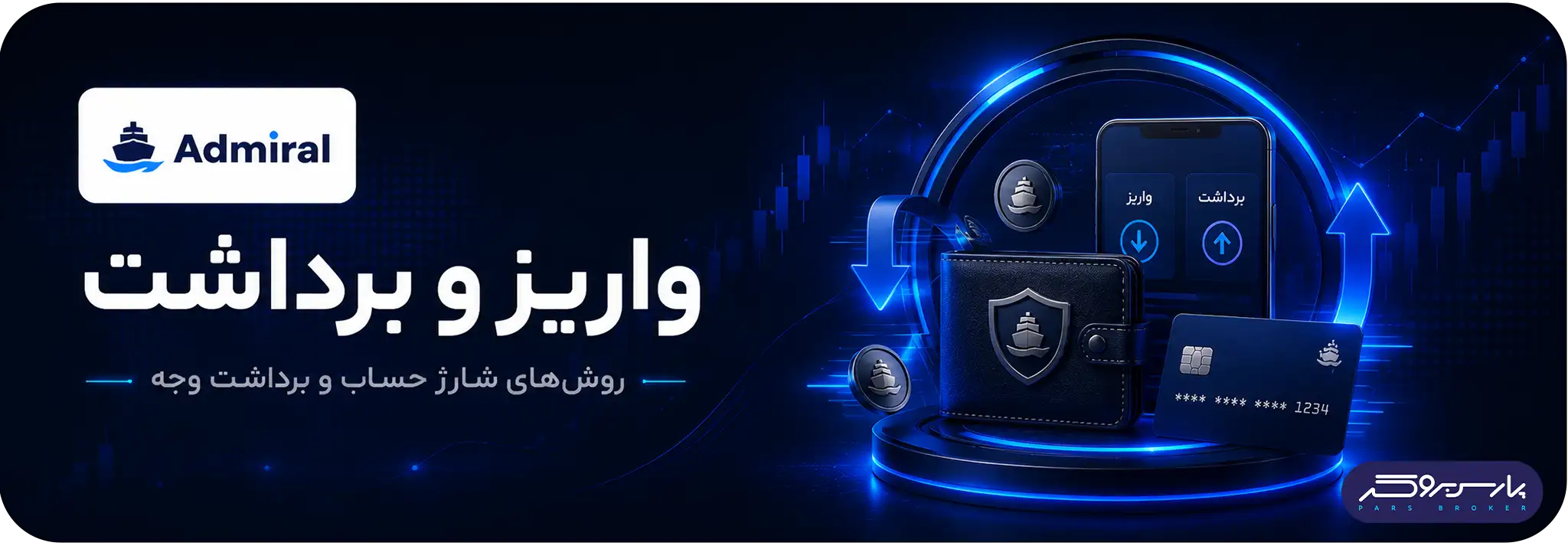 تصویر روشهای واریز و برداشت Admirals