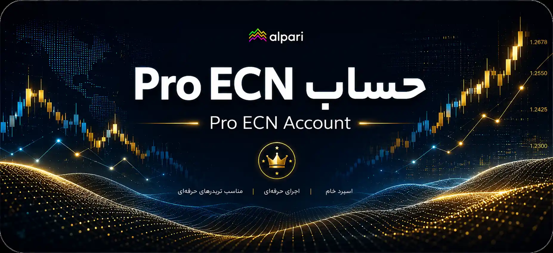 Pro ECN