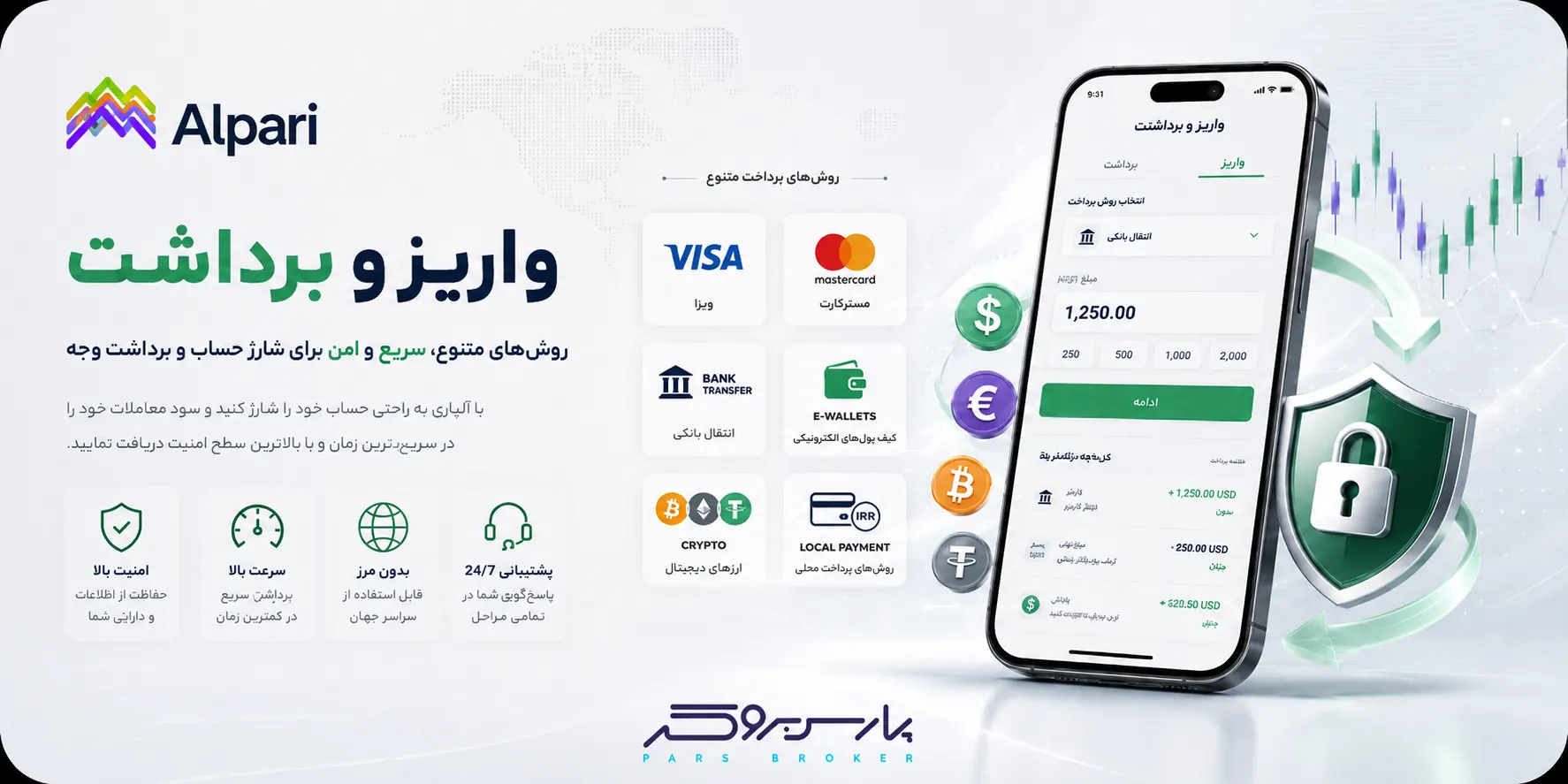 تصویر روشهای واریز و برداشت Alpari