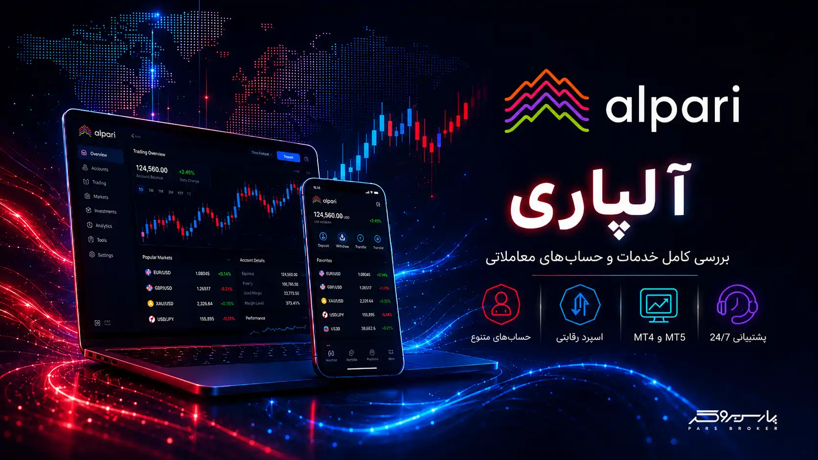 تصویر هدر Alpari