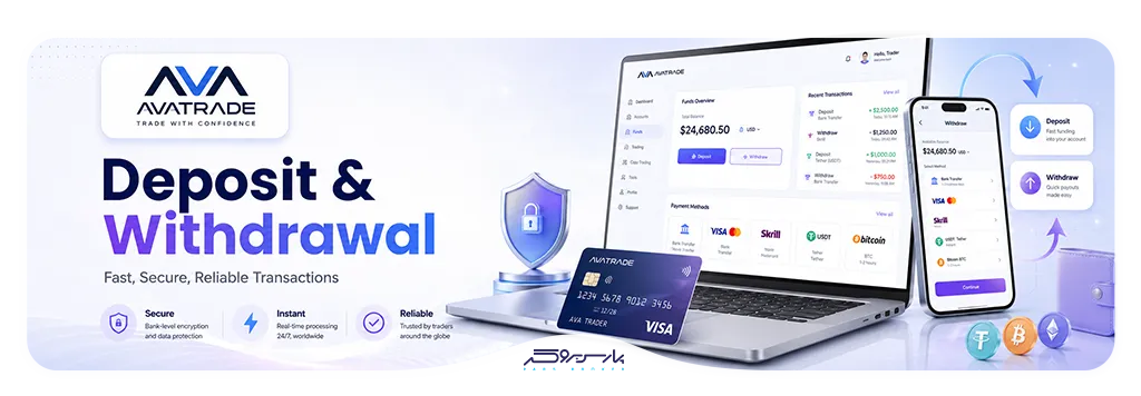 تصویر روشهای واریز و برداشت AvaTrade