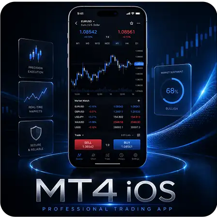 MT4 iOS