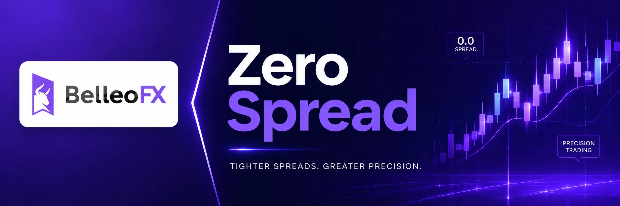 Zero Spread