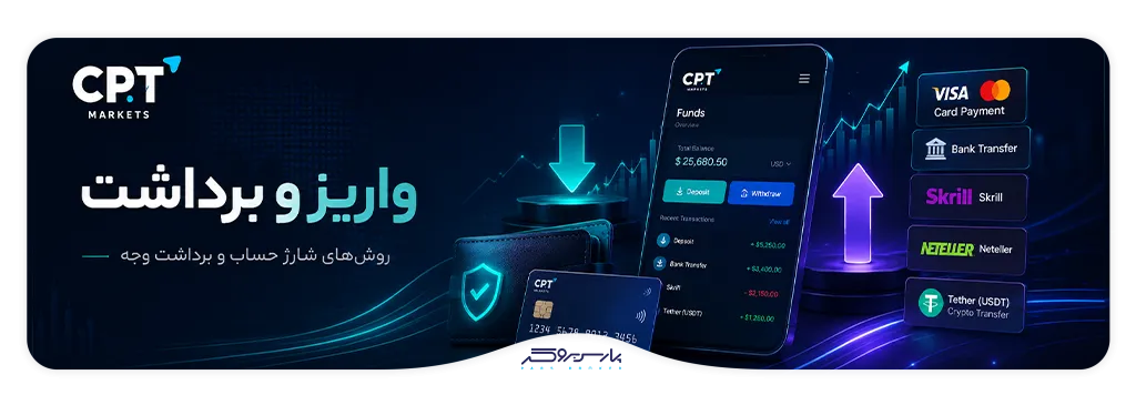 تصویر روشهای واریز و برداشت CPT Markets