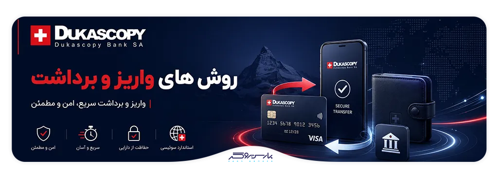 تصویر روشهای واریز و برداشت Dukascopy Bank SA