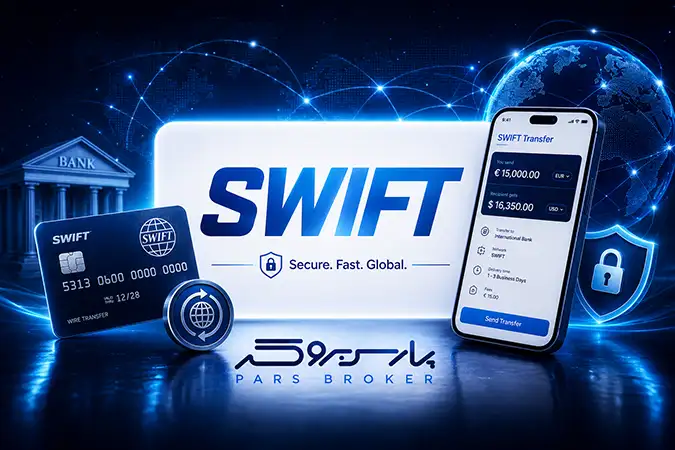 SWIFT