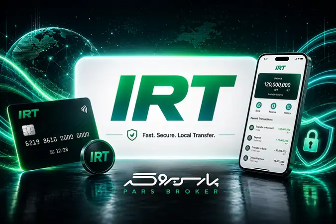 IRT