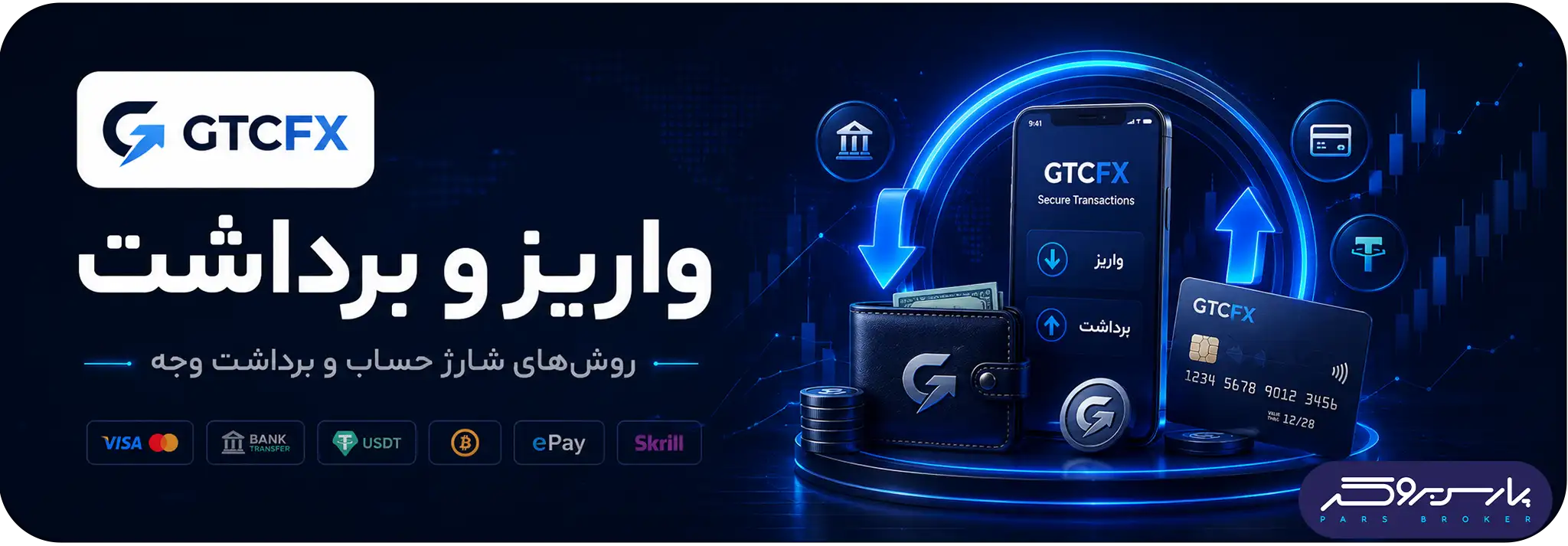 تصویر روشهای واریز و برداشت GTCFX