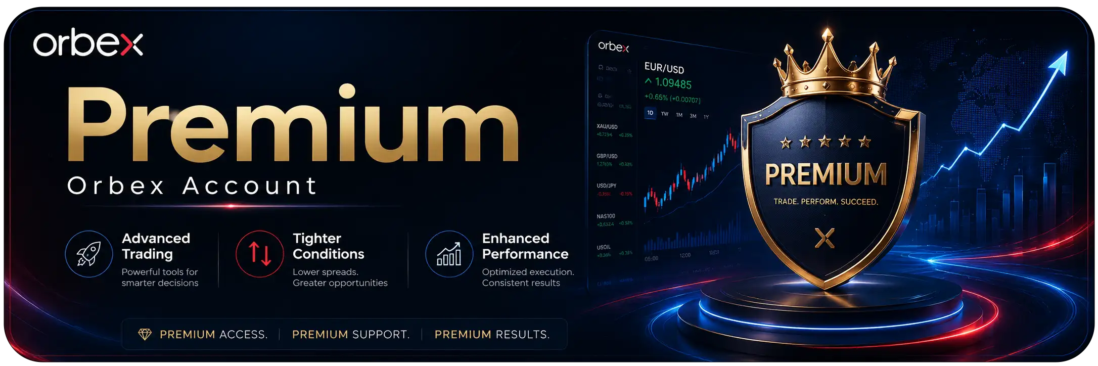 Premium