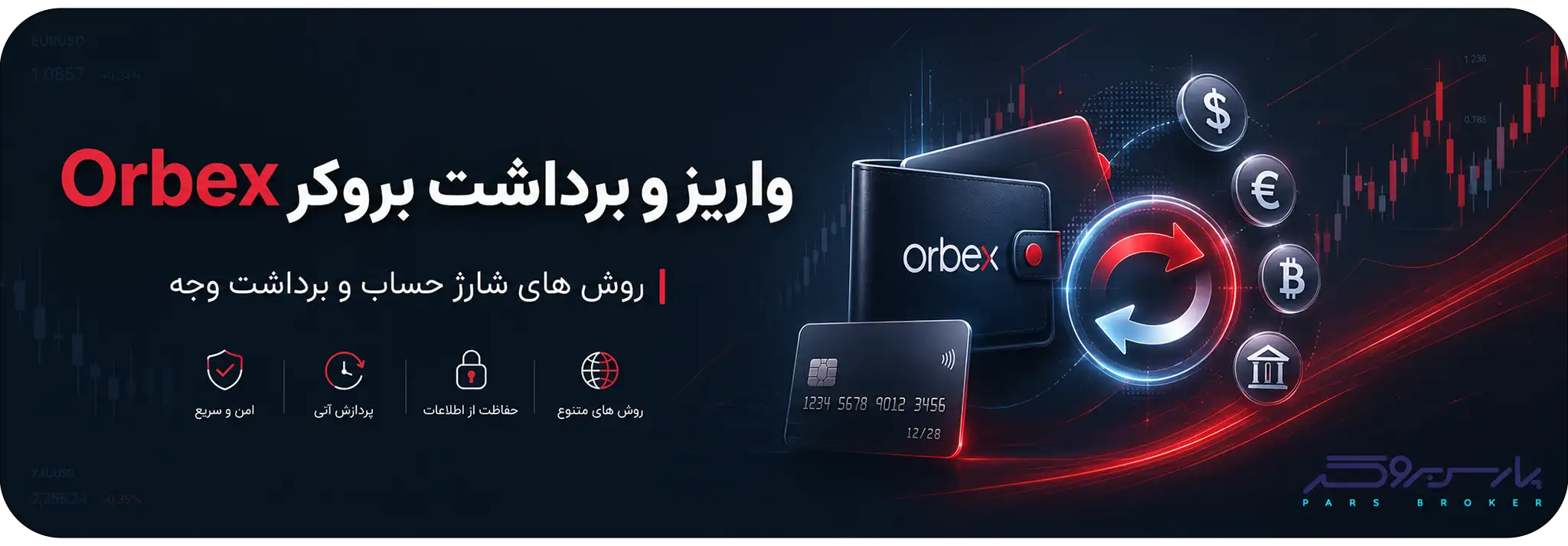 تصویر روشهای واریز و برداشت Orbex