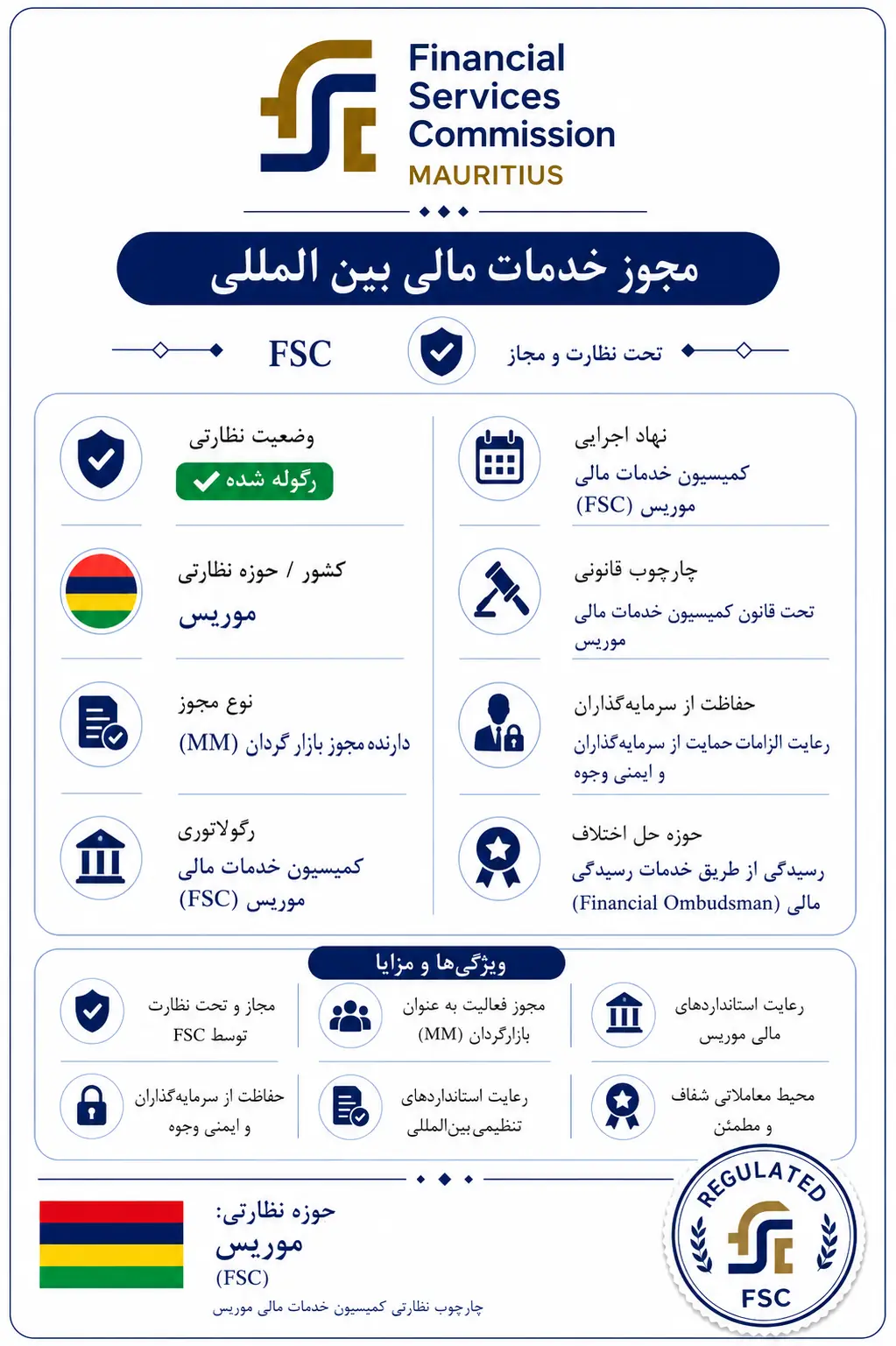 FSC (موریس)