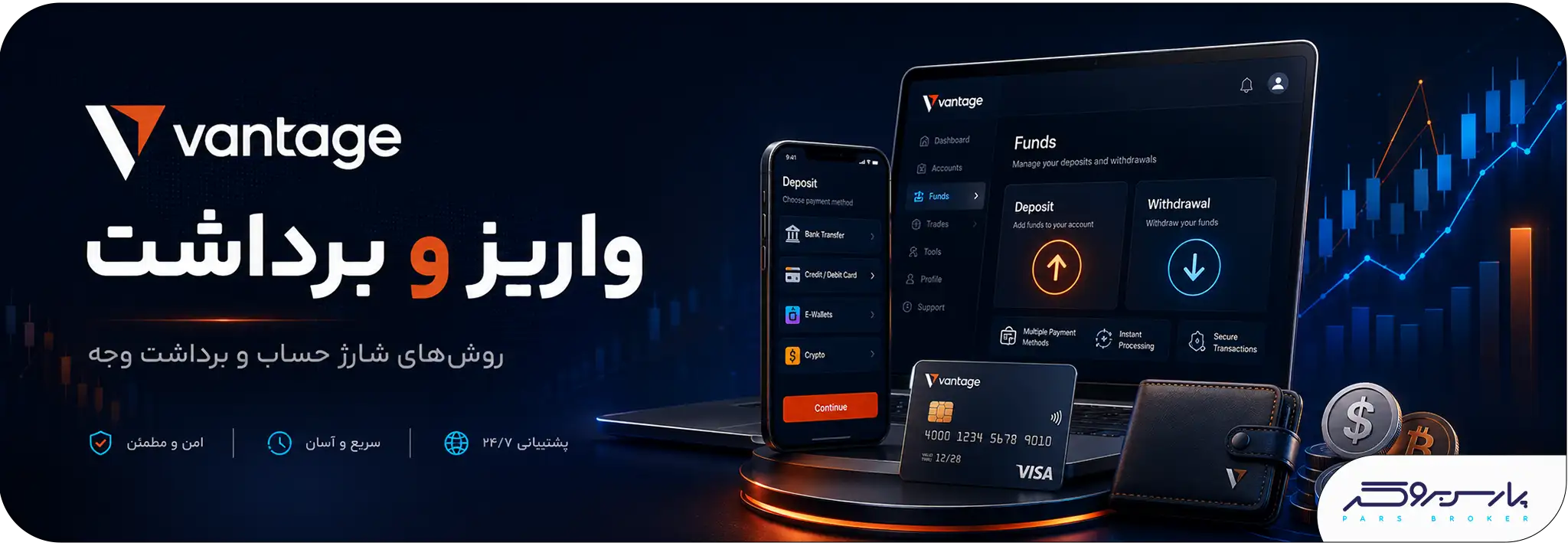 تصویر روشهای واریز و برداشت Vantage Markets