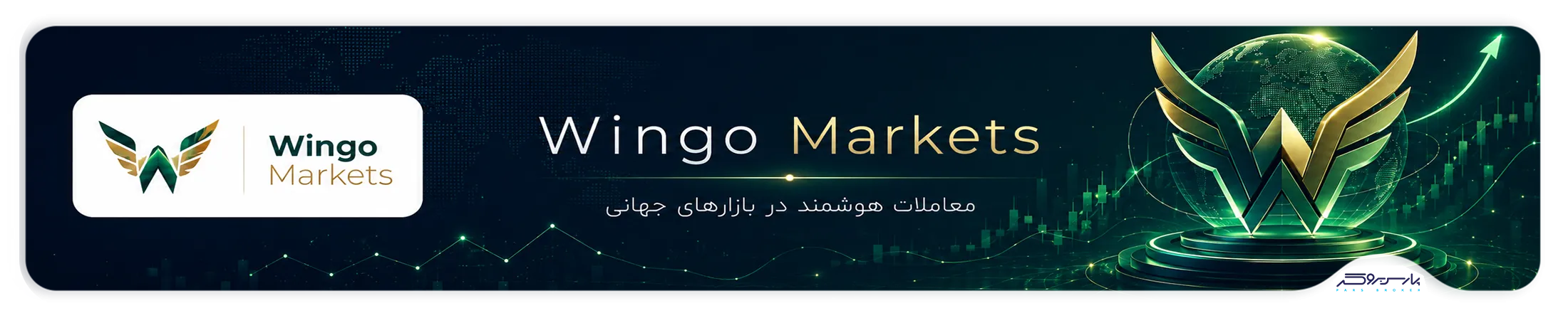 تصویر هدر Wingo Markets