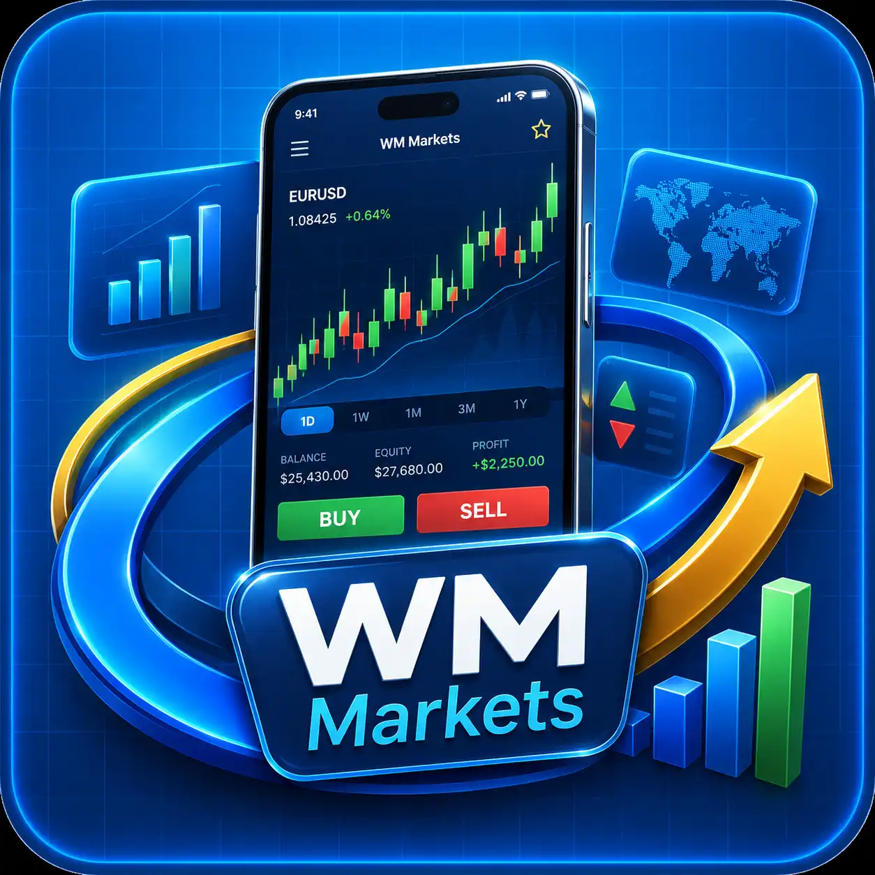 WM Markets Mobile App