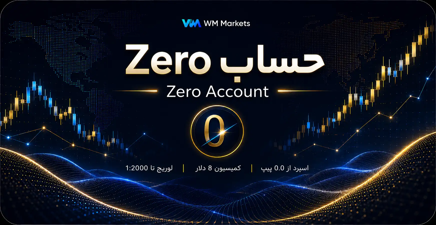 Zero