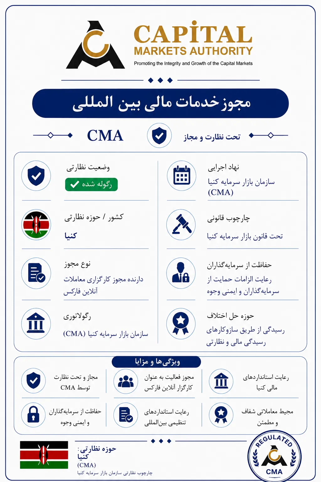 CMA (کنیا)