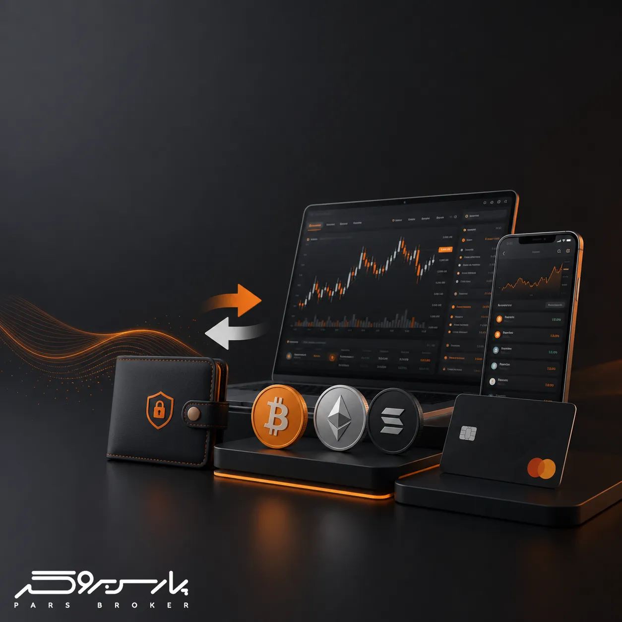 تصویر خدمات متنوع صرافی Bit24