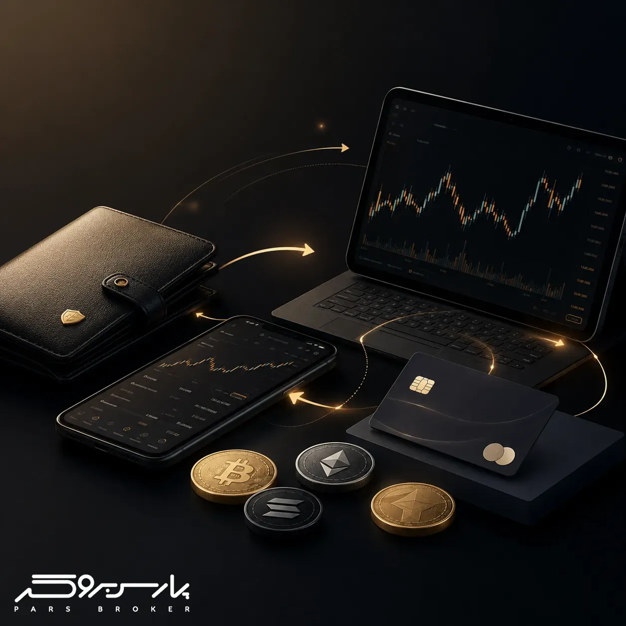 تصویر خدمات متنوع صرافی Bitbarg
