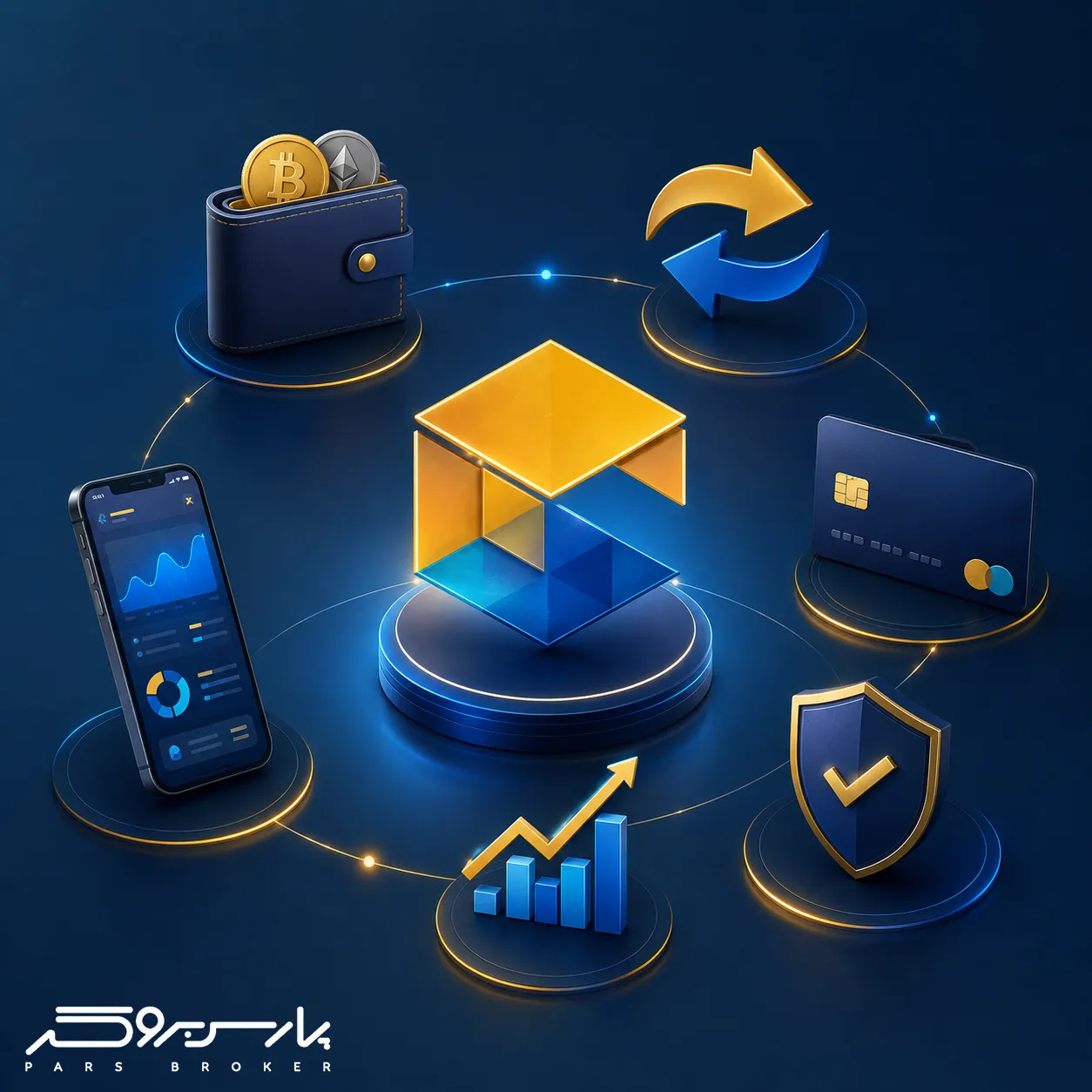تصویر خدمات متنوع صرافی CafeArz