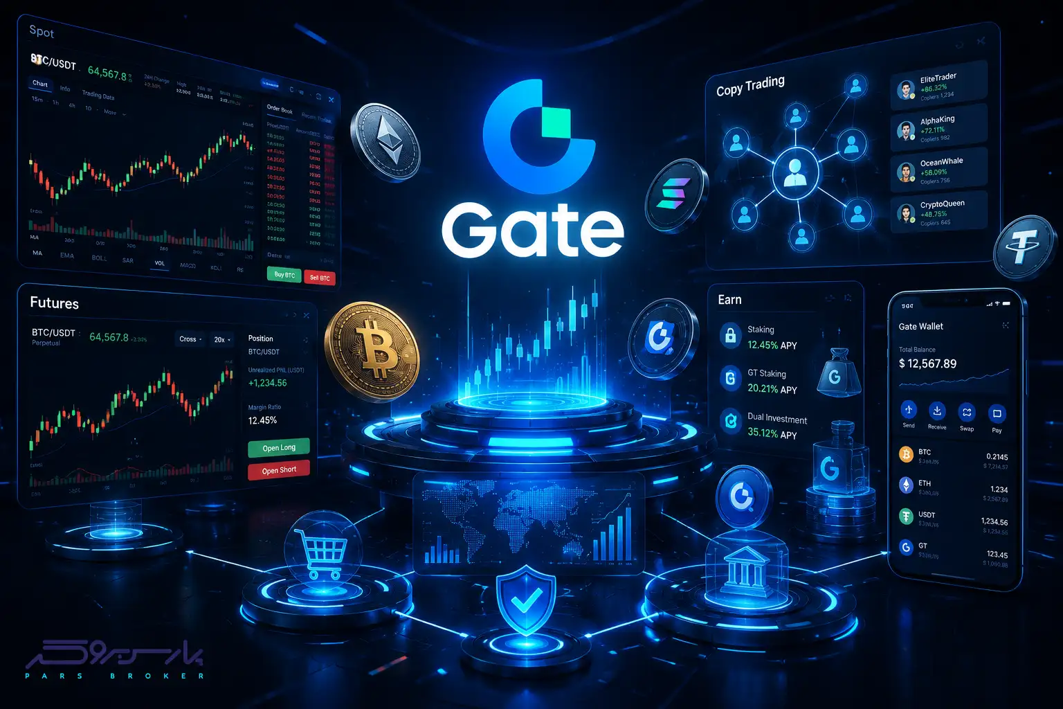 تصویر خدمات متنوع صرافی Gate