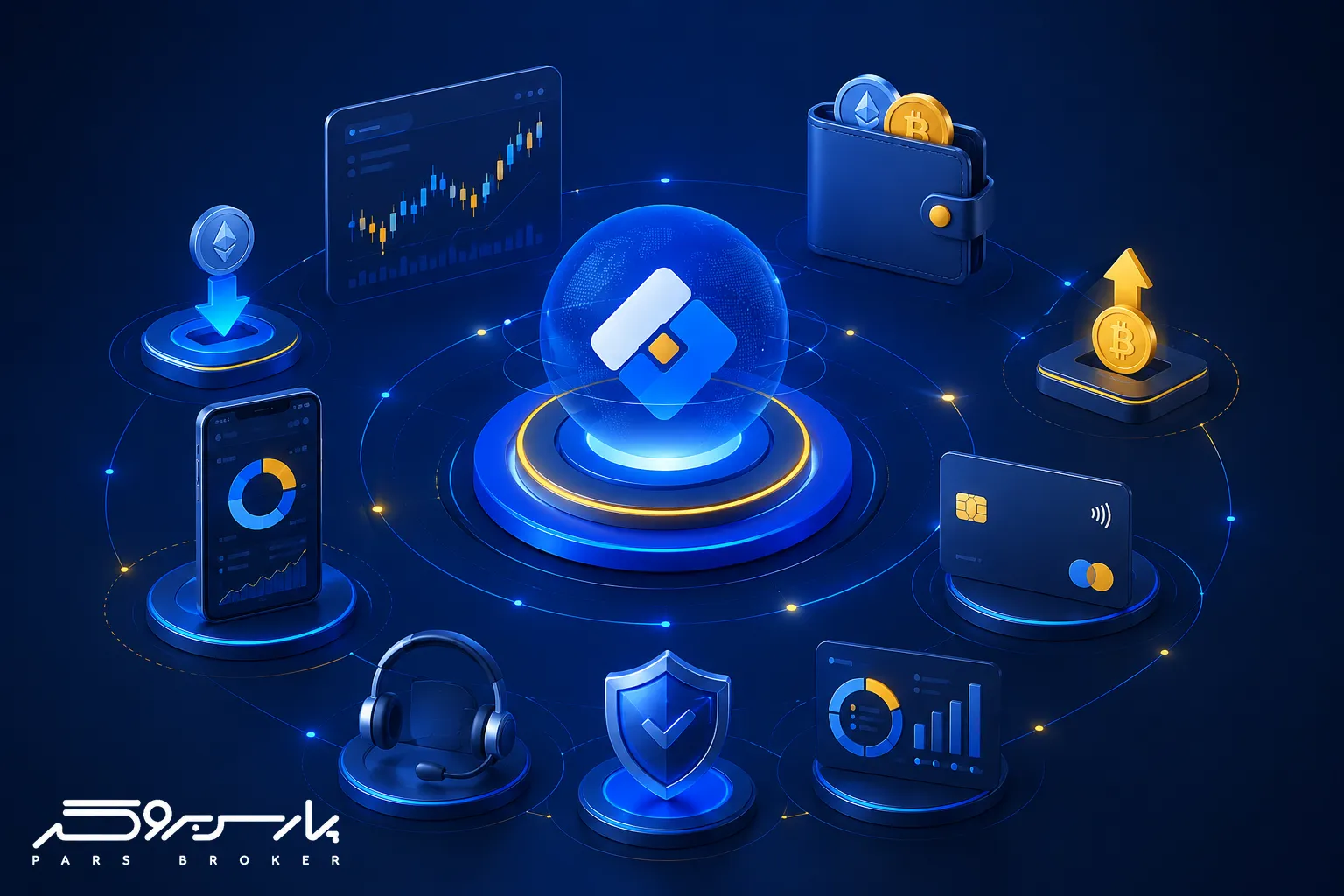 تصویر خدمات متنوع صرافی Kifpool.me