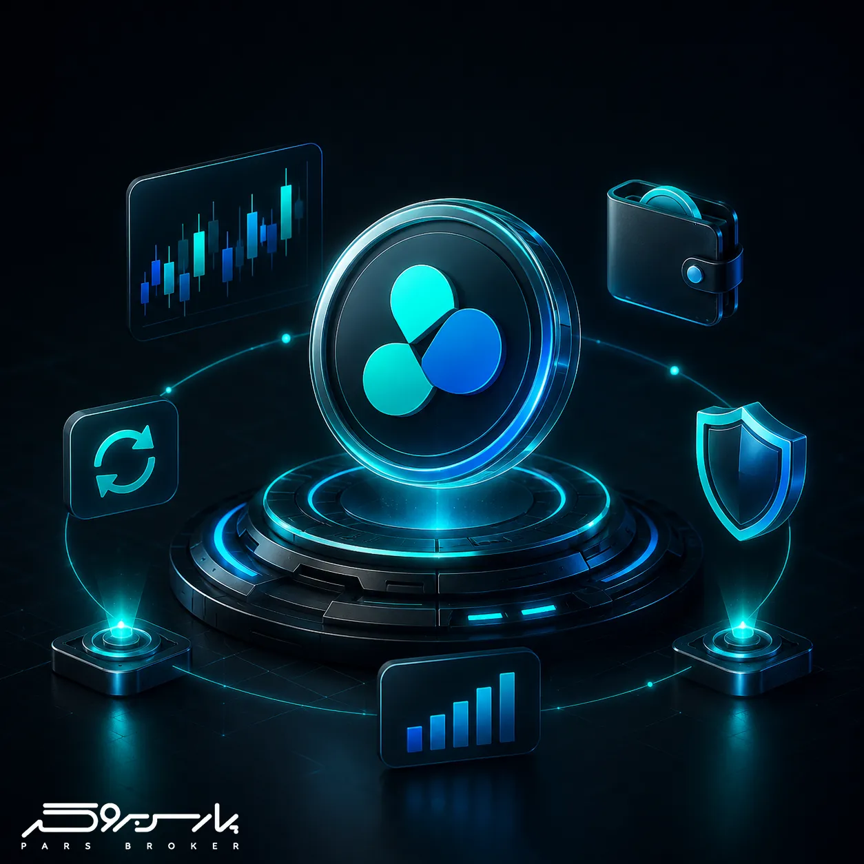 تصویر خدمات متنوع صرافی OK-EX