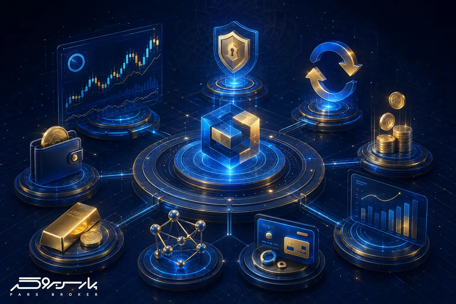 تصویر خدمات متنوع صرافی Tabdeal
