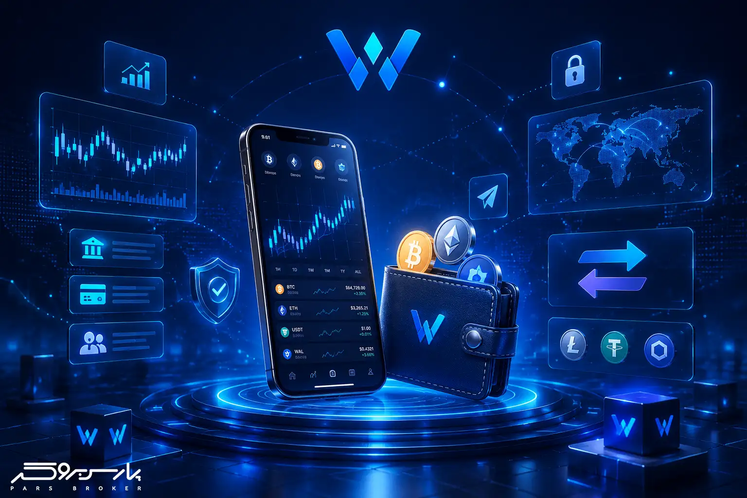 تصویر خدمات متنوع صرافی Wallex