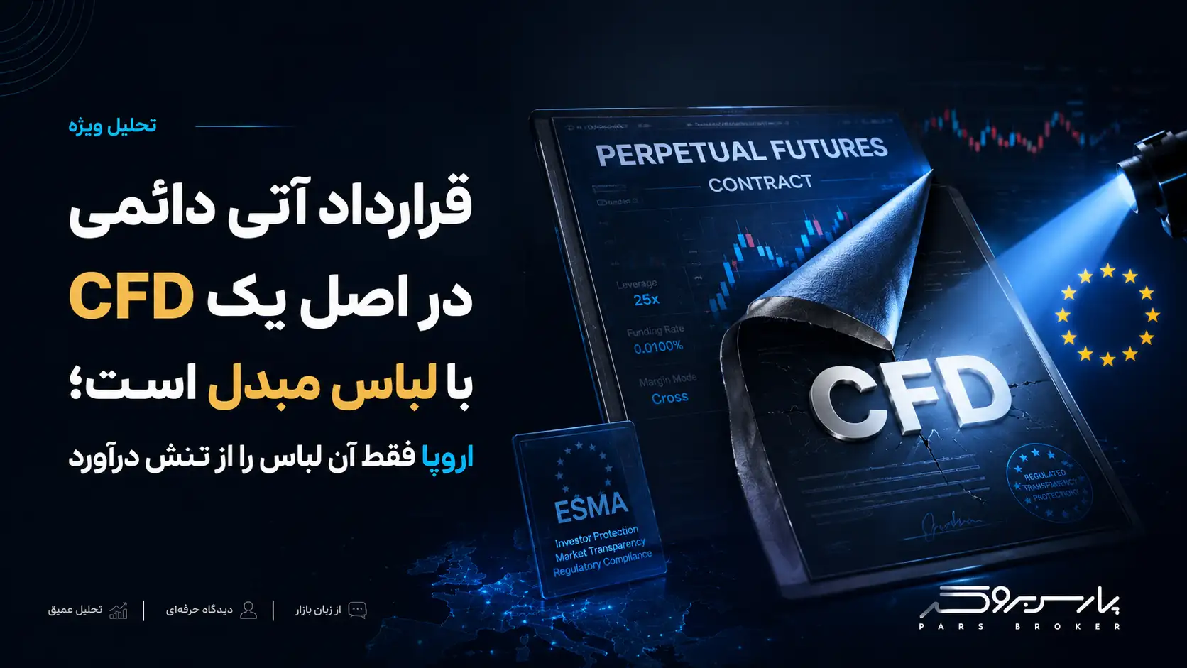 قرارداد آتی دائمی در اصل یک CFD با لباس مبدل است؛ اروپا فقط آن لباس را از تنش درآورد