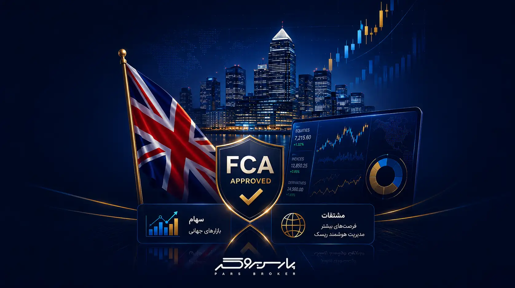 Coinbase با تأیید FCA برای سهام و مشتقات، فراتر از کریپتو در بریتانیا گسترش مییابد