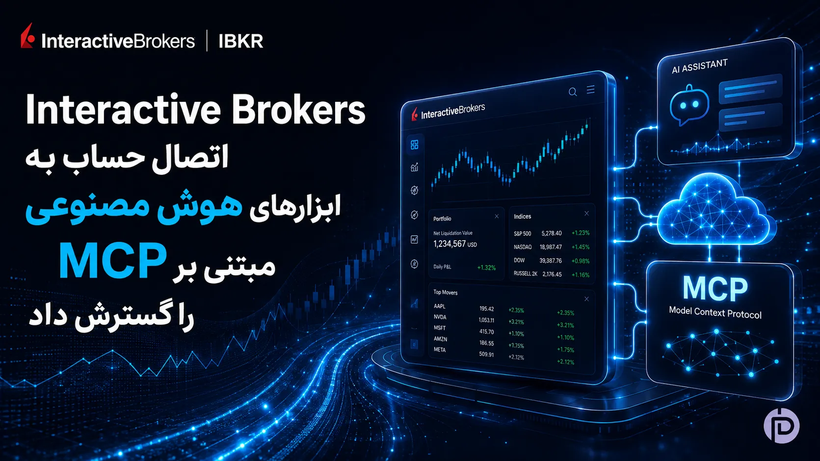 گسترش اتصال حساب Interactive Brokers به ابزارهای هوش مصنوعی مبتنی بر MCP