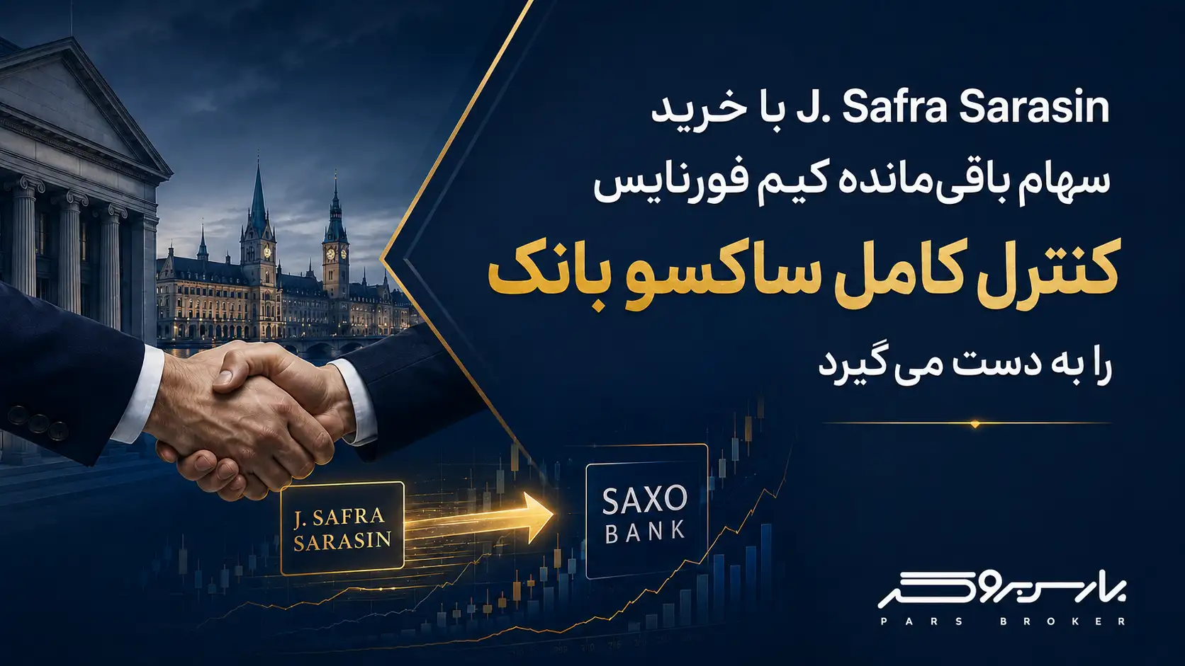 J. Safra Sarasin با خرید سهام باقیمانده کیم فورنایس کنترل کامل ساکسو بانک را به دست میگیرد