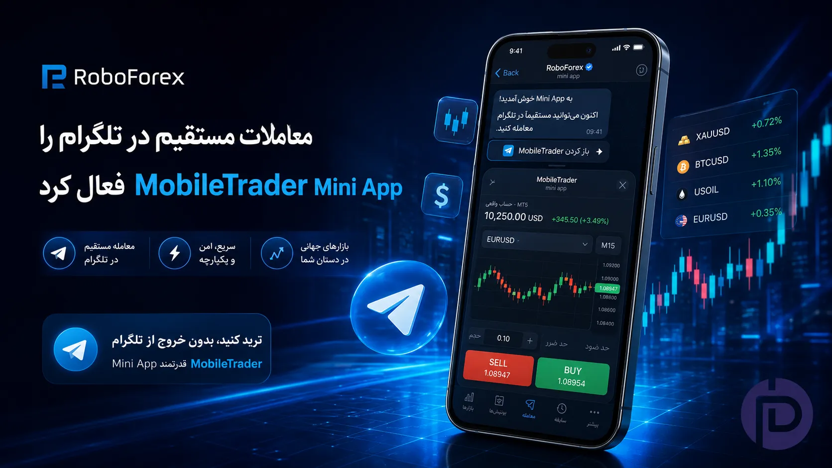 مینیاپ معاملاتی MobileTrader بروکر RoboForex در تلگرام
